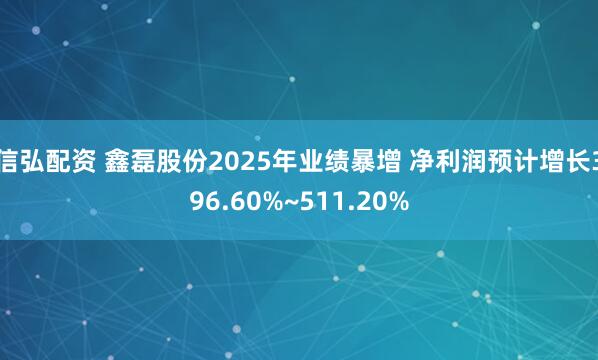 信弘配资 鑫磊股份2025年业绩暴增 净利润预计增长396.60%~511.20%