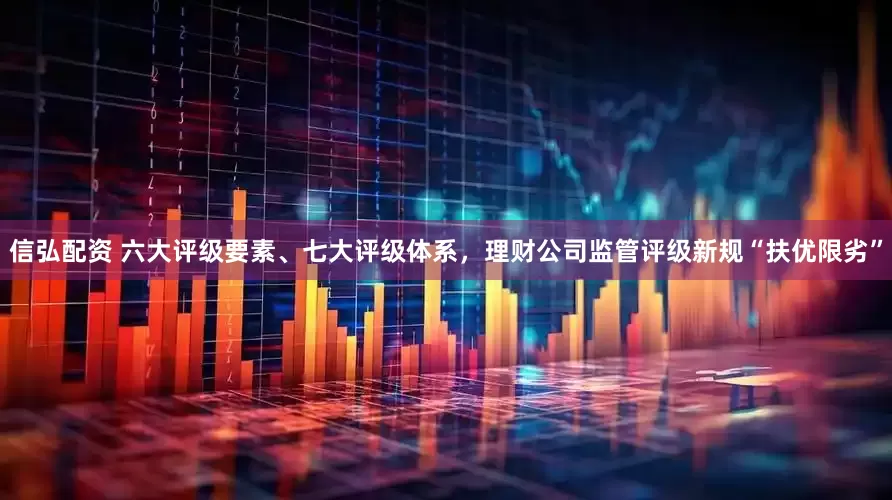 信弘配资 六大评级要素、七大评级体系，理财公司监管评级新规“扶优限劣”